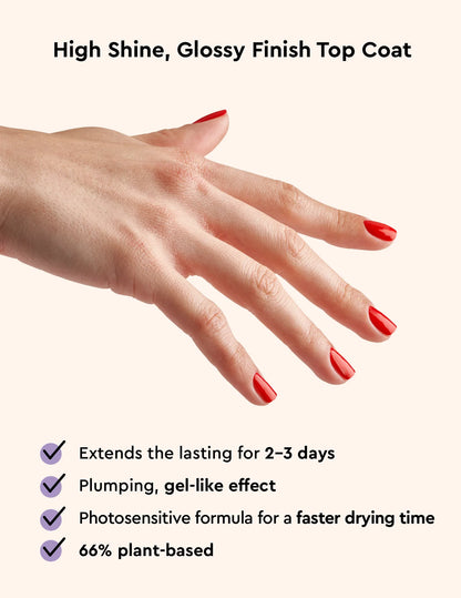 Top Coat - Capa Final Esmalte de Uñas